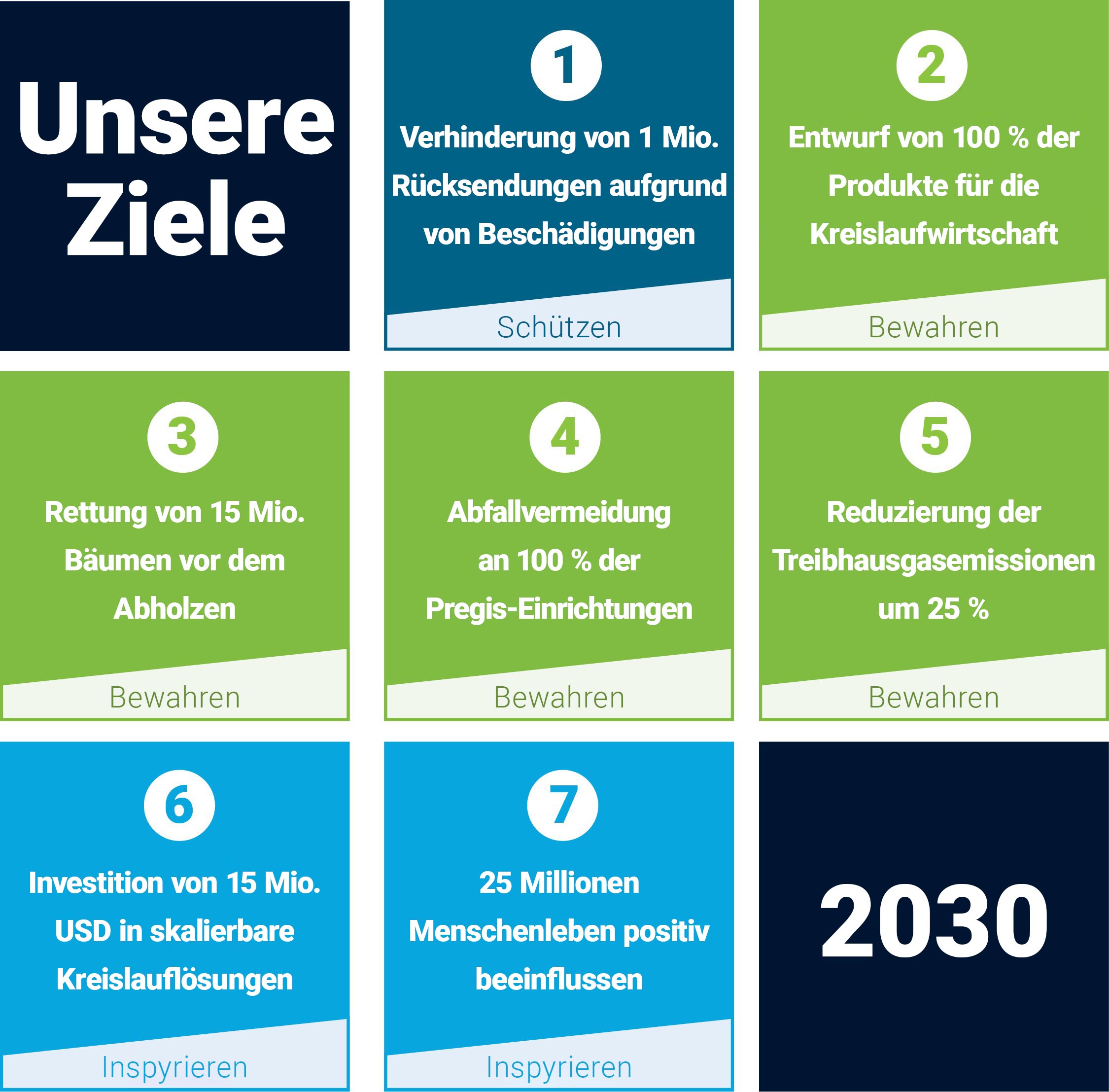 2K30 Goals Matrix.jpg